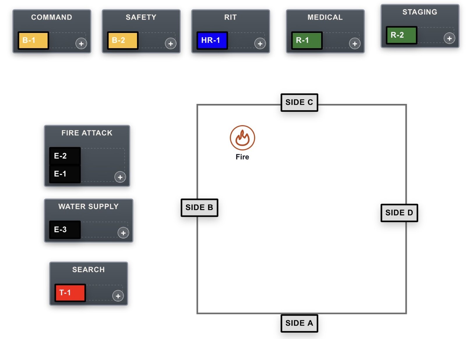 DTW worksheet board with command, safety, RIT, medical, and staging assignments, fire attack, water supply, and search groups, and the building outlined by side
